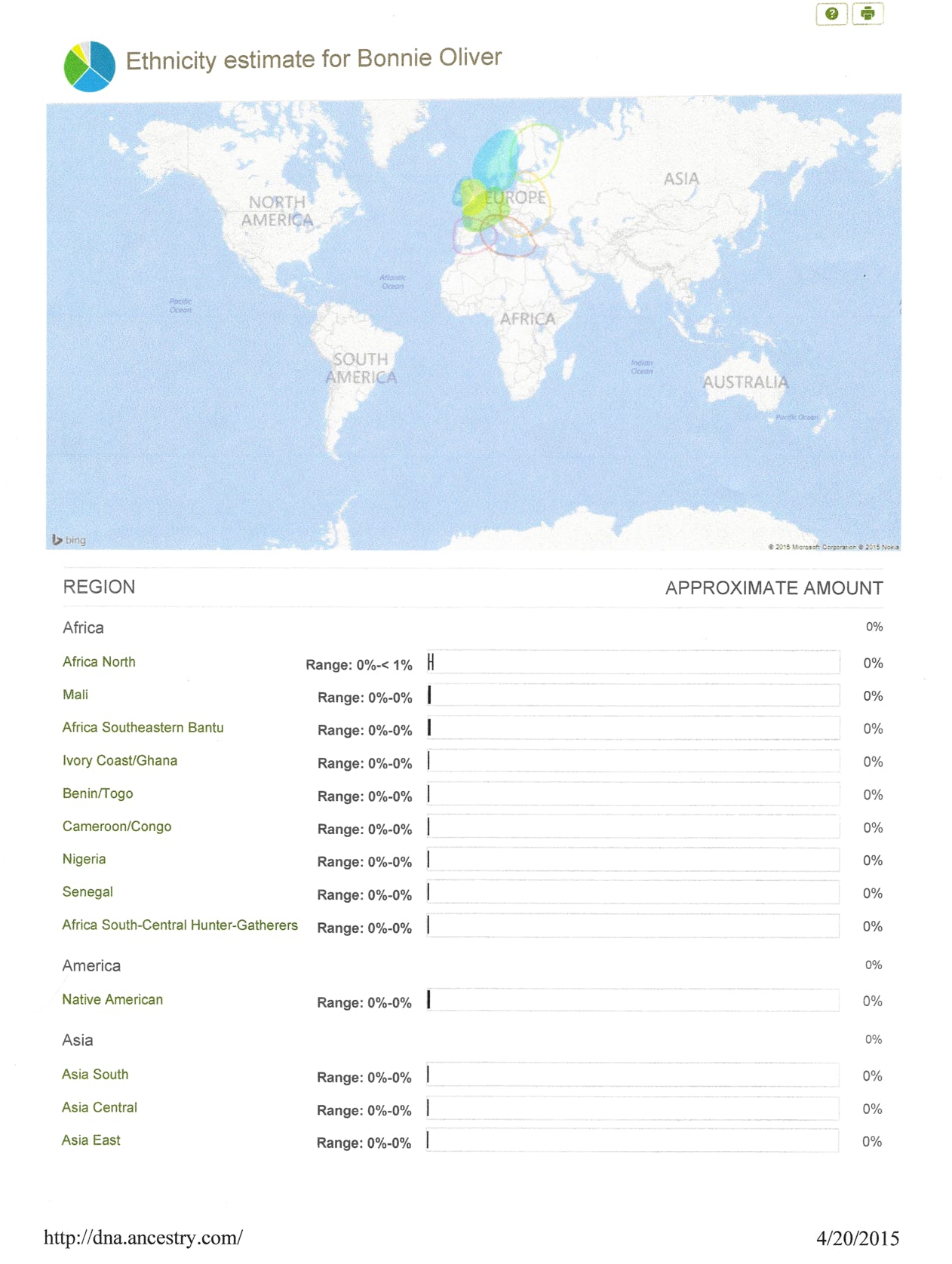Bonnie Oliver DNA Test